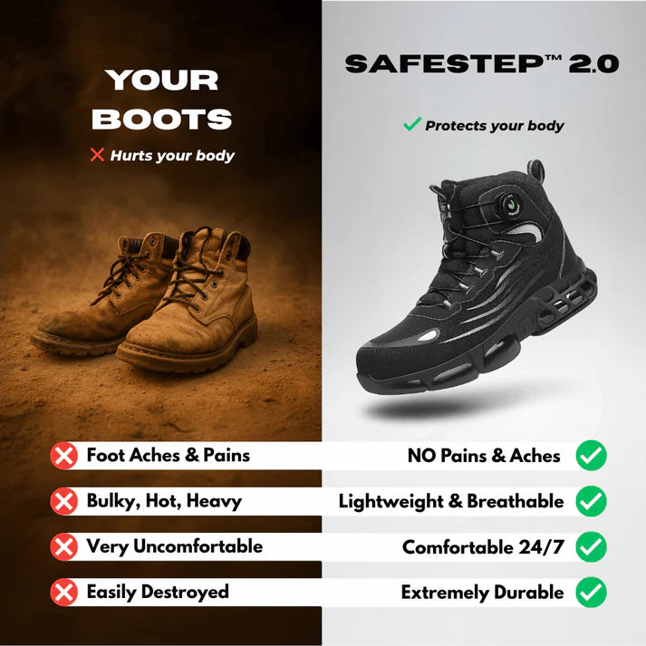 Men's Steel Toe Work Shoes | SMILYRA Pro 2.0
